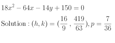 The solution to 18x^2-64x-14y+150=0 is Parabola with (h,k)=(16/9 , 419/63),p= 7/36